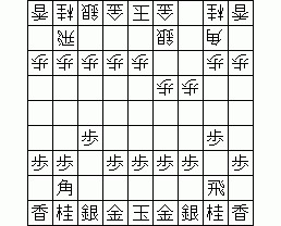 相掛かり
