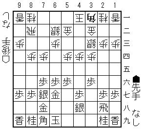 「図２」