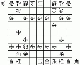 図