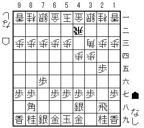 「図１」