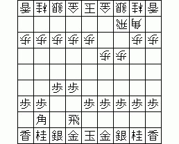 図