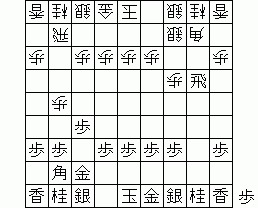 図