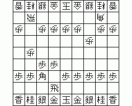 図２