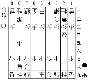 「図１」