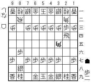 「図２」