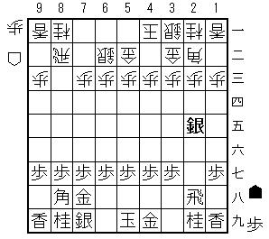 「図１」