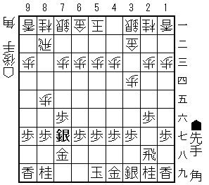 「図」