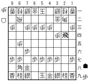 「図」